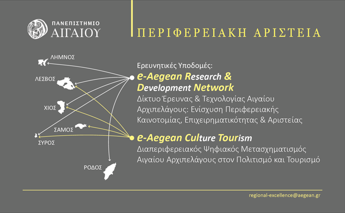 Οι δύο ερευνητικές υποδομές της Περιφερειακής Αριστείας στο Πανεπιστήμιο Αιγαίου